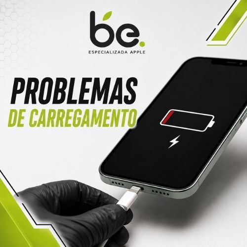 Problemas de Carregamento